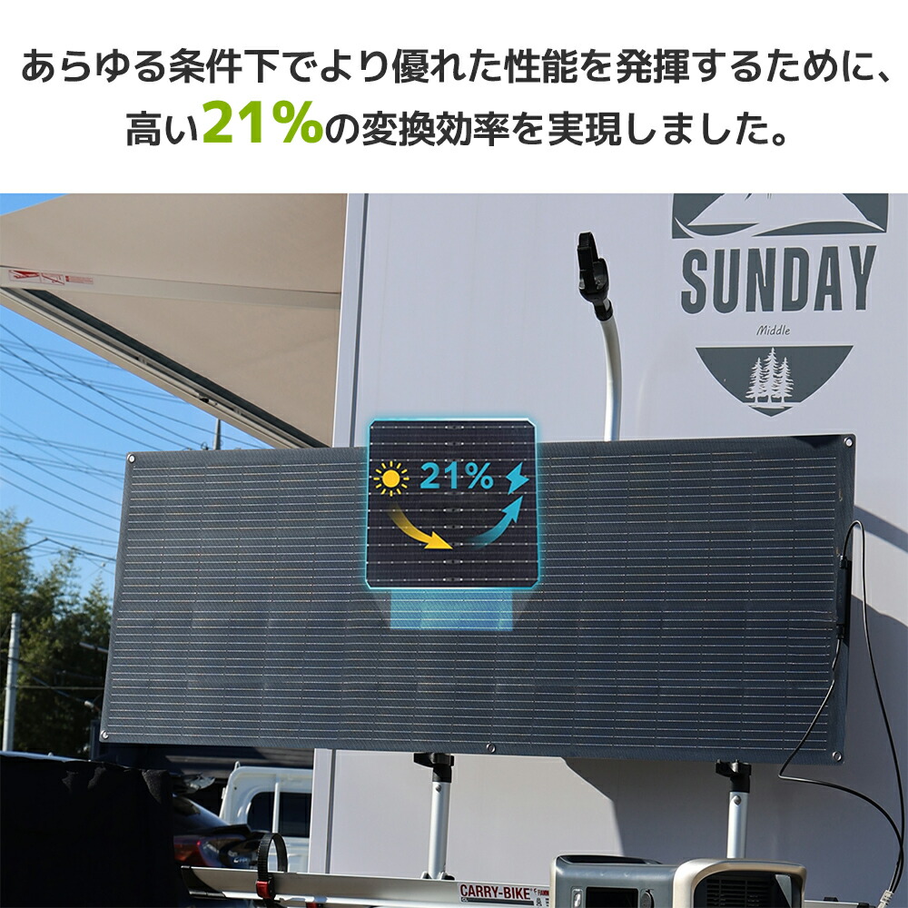 ETFEフレキシブルソーラーパネル 3