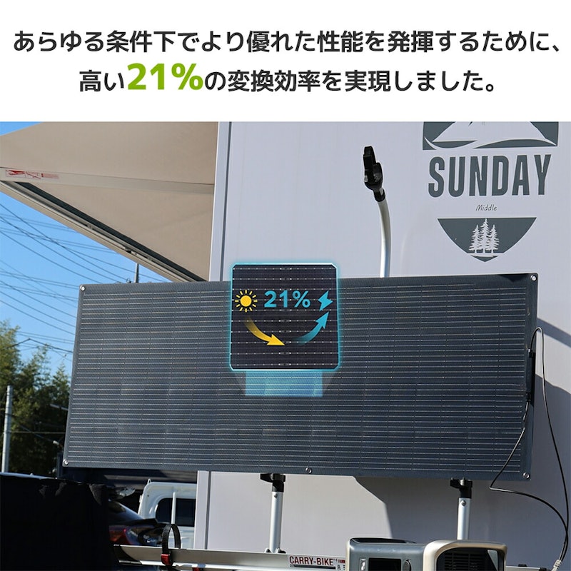 ETFEフレキシブルソーラーパネル 3