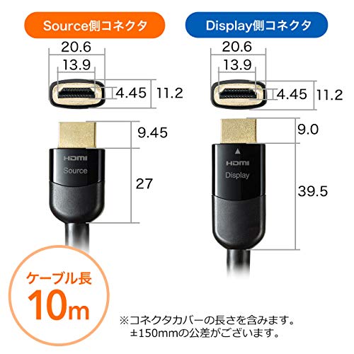 HDMIケーブル 7