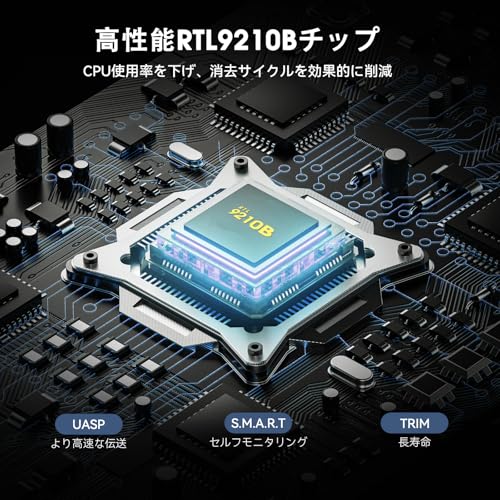 M.2 SSD 外付けケース 2