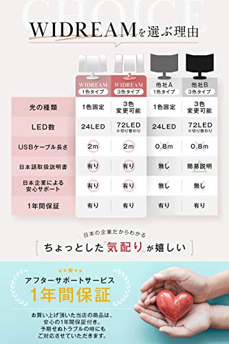LEDライト付き コンパクト三面鏡 7