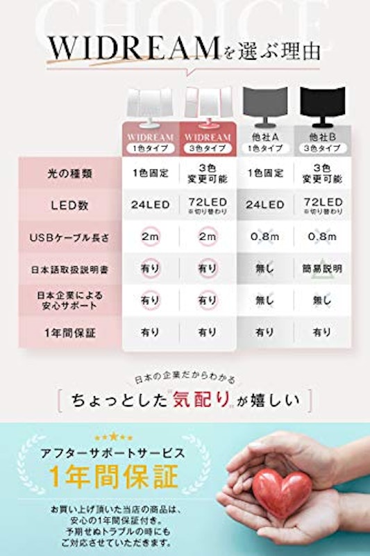 LEDライト付き コンパクト三面鏡 7