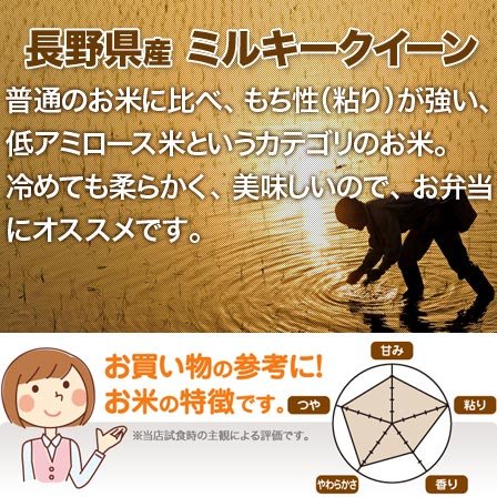 ミルキークイーン 2