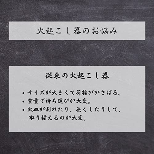 火起こし鍋 7