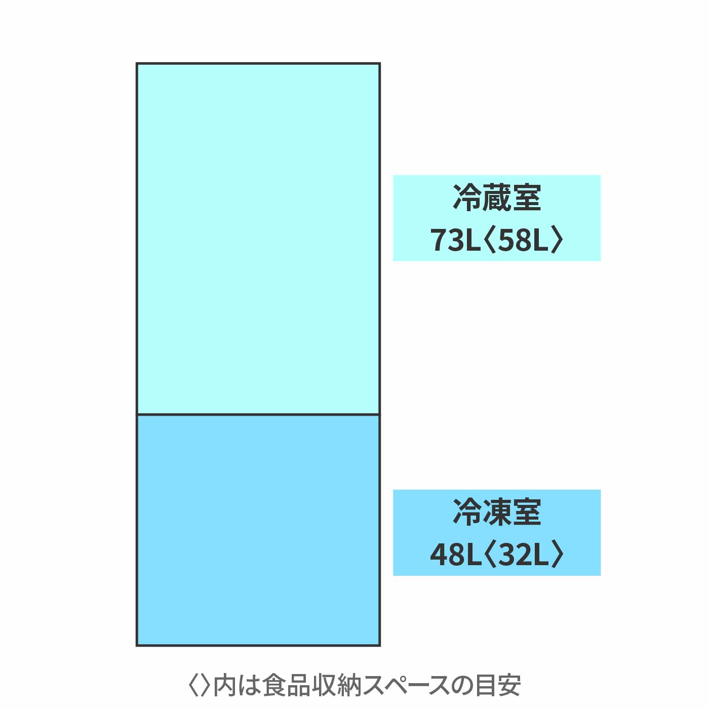 冷凍冷蔵庫 2