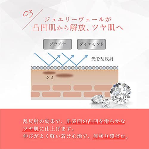 マイベストカラーファンデーション 5