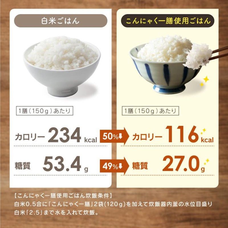 こんにゃく一膳 3