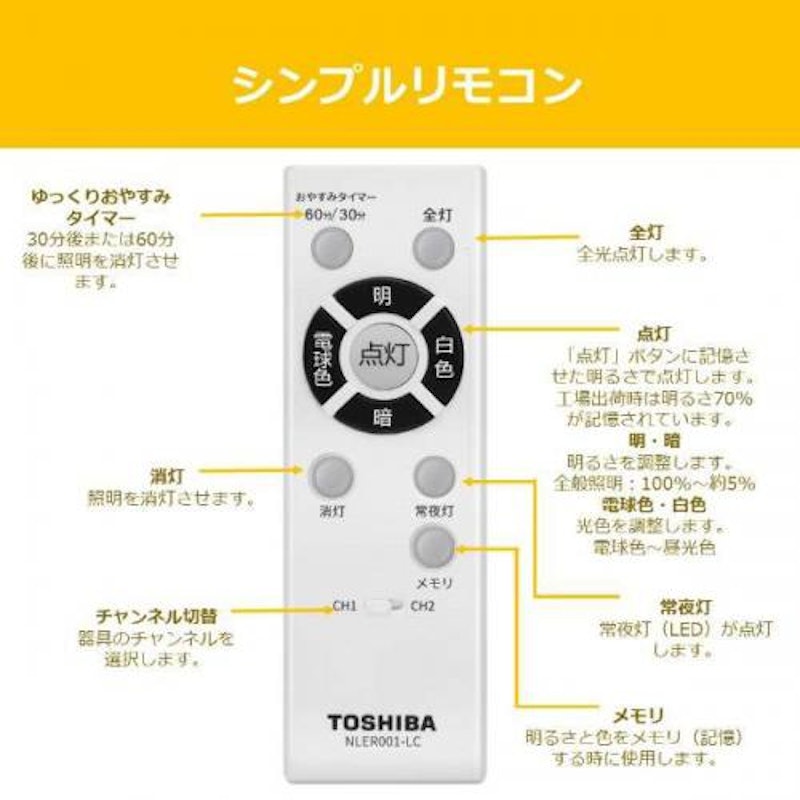 シーリングライト 2
