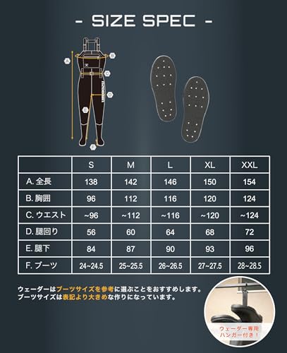 ウェーダー 7