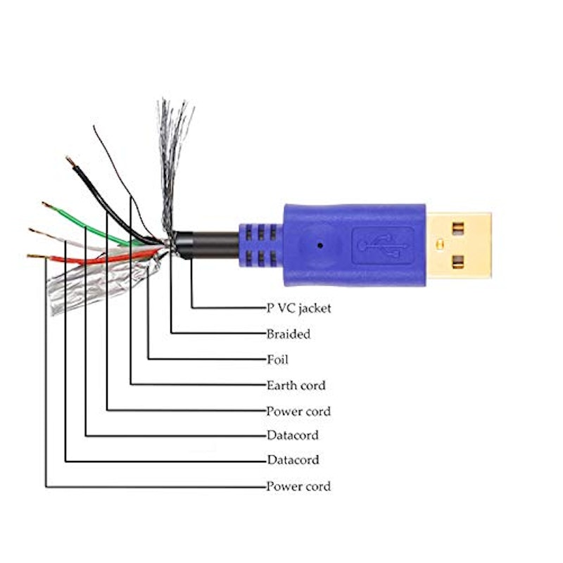 USB延長ケーブル 4