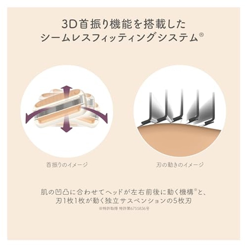 miness ボディ用カミソリ 替刃2個付 4