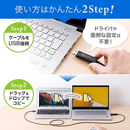 USBリンクケーブル 2