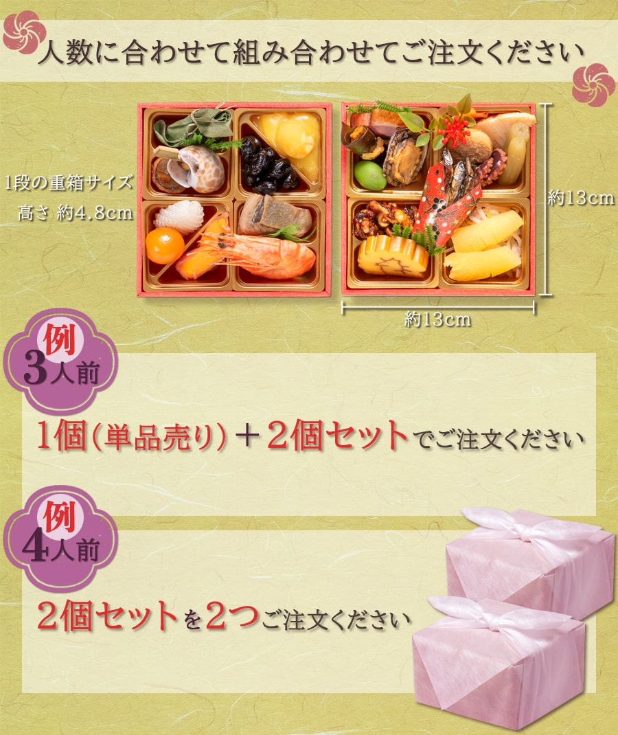 ミニおせち ２段重 3