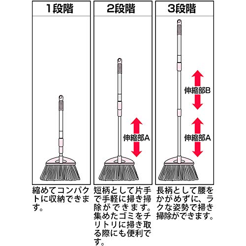 TK 伸縮自在 しっかり掃ける外ホーキ 3