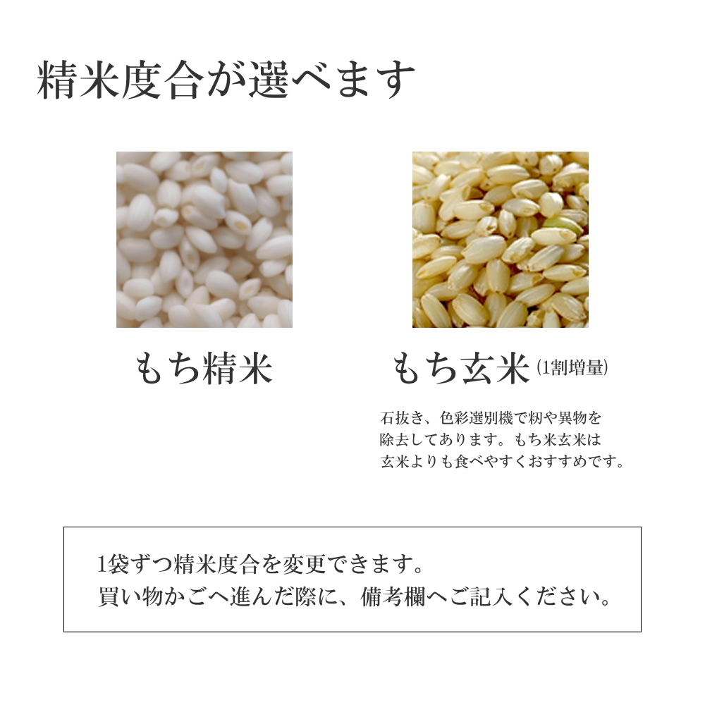 もち米 秋田県産 きぬのはだ 3