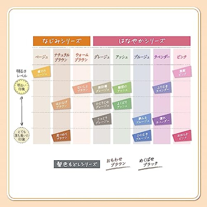 パルティ カラーリングミルク 5