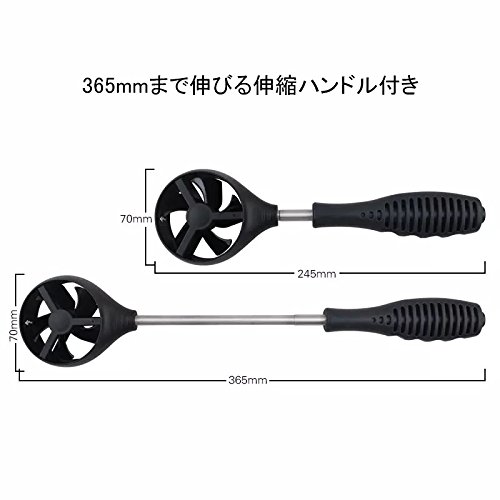 デジタル風速計 3