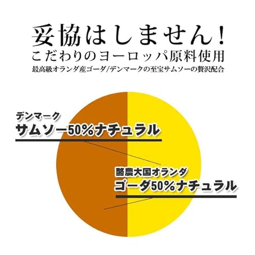 こだわる大人の配合S-1 3