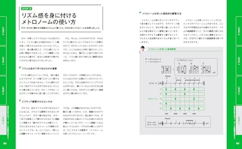 世界一わかりやすいエレキギターの教科書 5