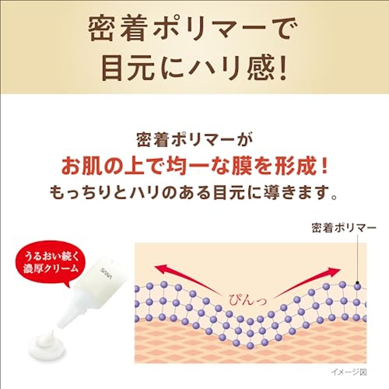リンクルアイクリームNA 7