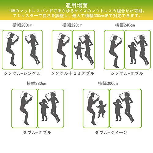 すきまパッド 3