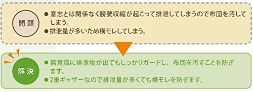 おむつカバー 3
