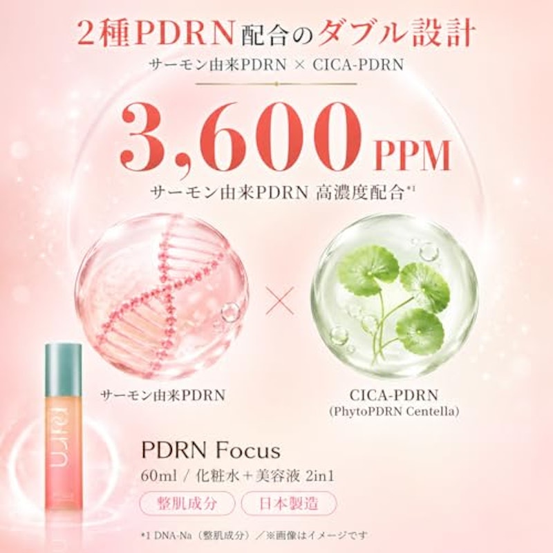 2-in-1 ジェル サーモンPDRN×CICA PDRN 2