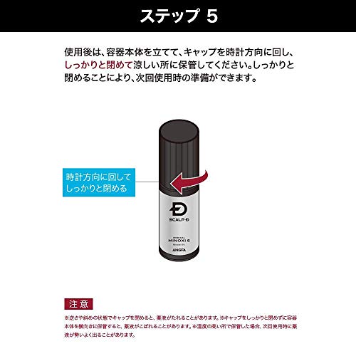 スカルプD メディカルミノキ5 7