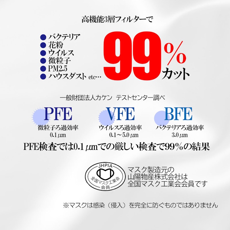 不織布3層マスク 4