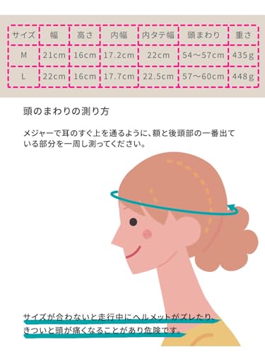 ハードシェルヘルメット muGHETTO 4