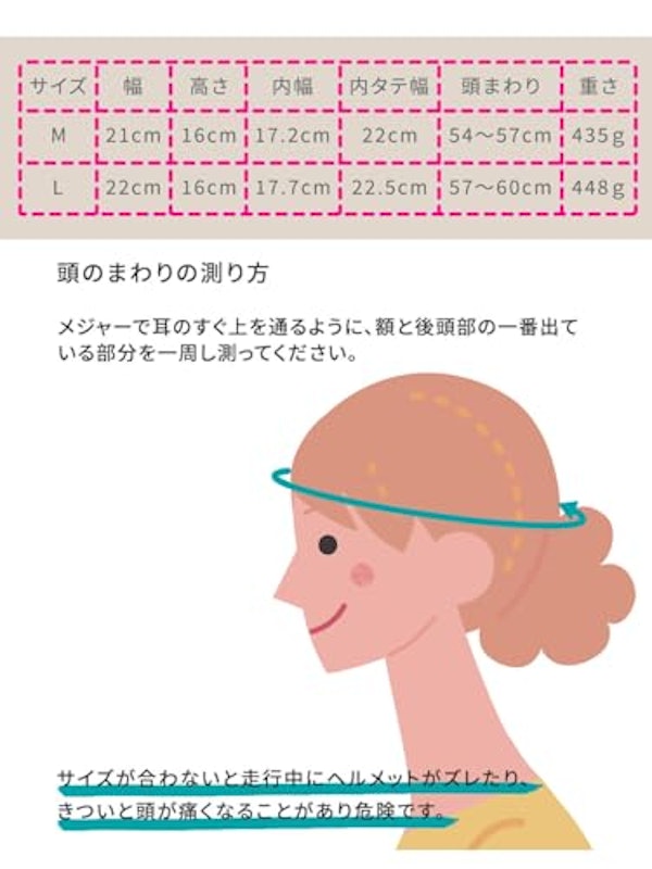 ハードシェルヘルメット muGHETTO 4