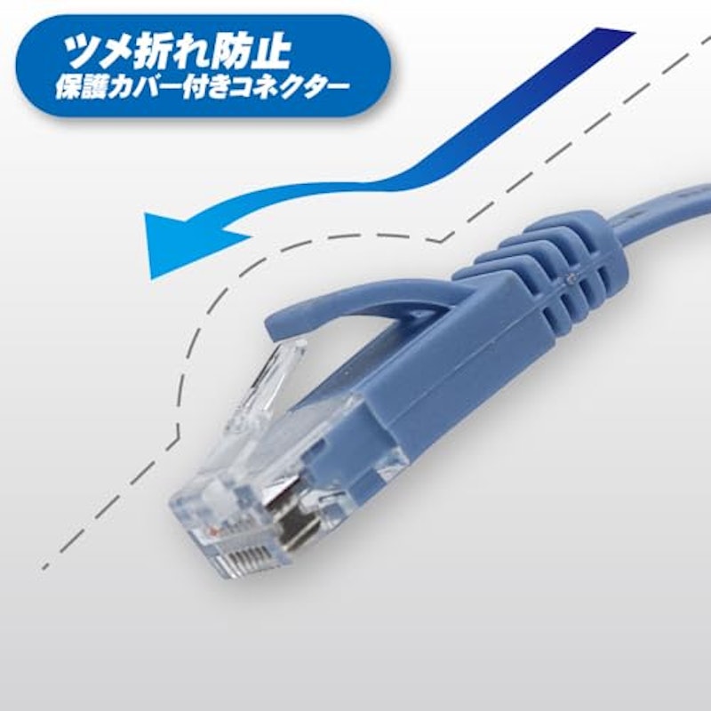 CAT.6A スリムLANケーブル 4