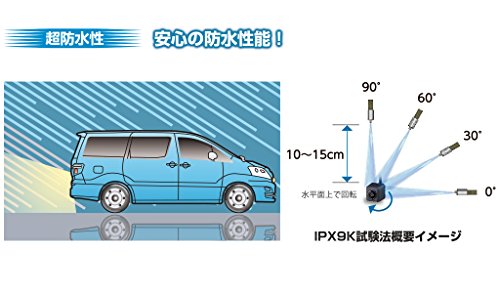 車載用リアビジョンカメラ 4