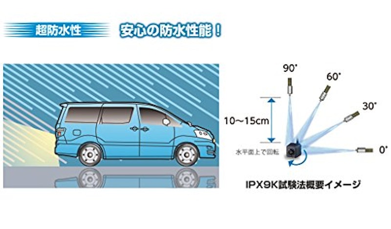 車載用リアビジョンカメラ 4