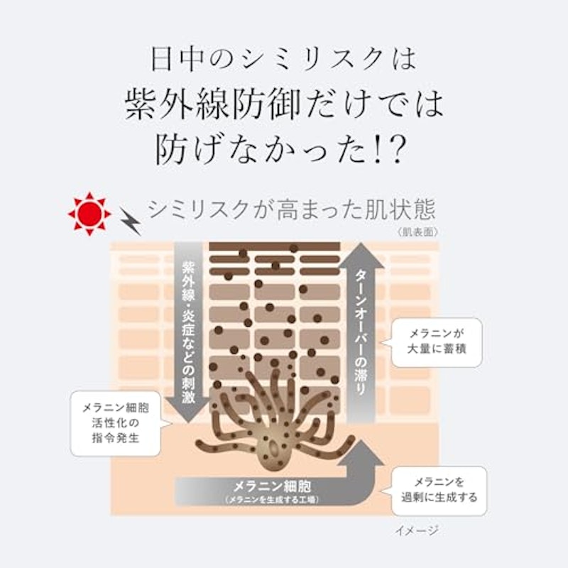 デイブライトニングUV 3