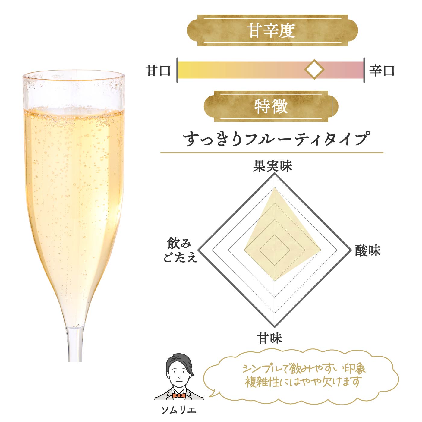 NV BRUT BLACK 2