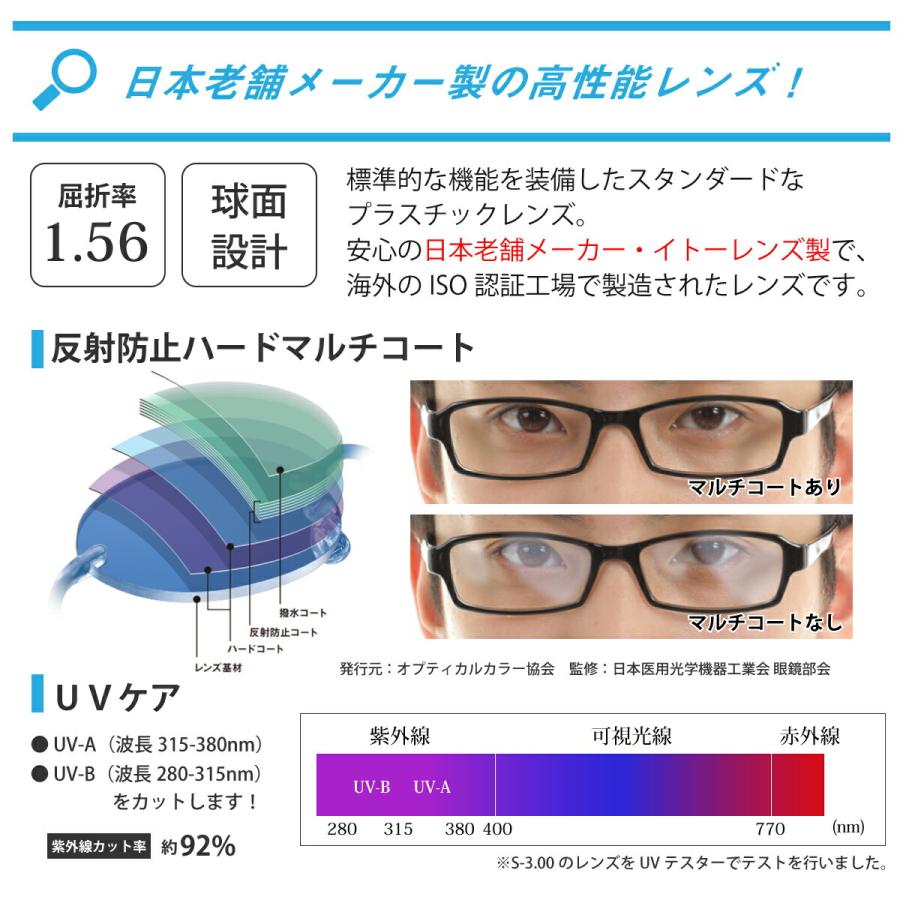メガネ 6