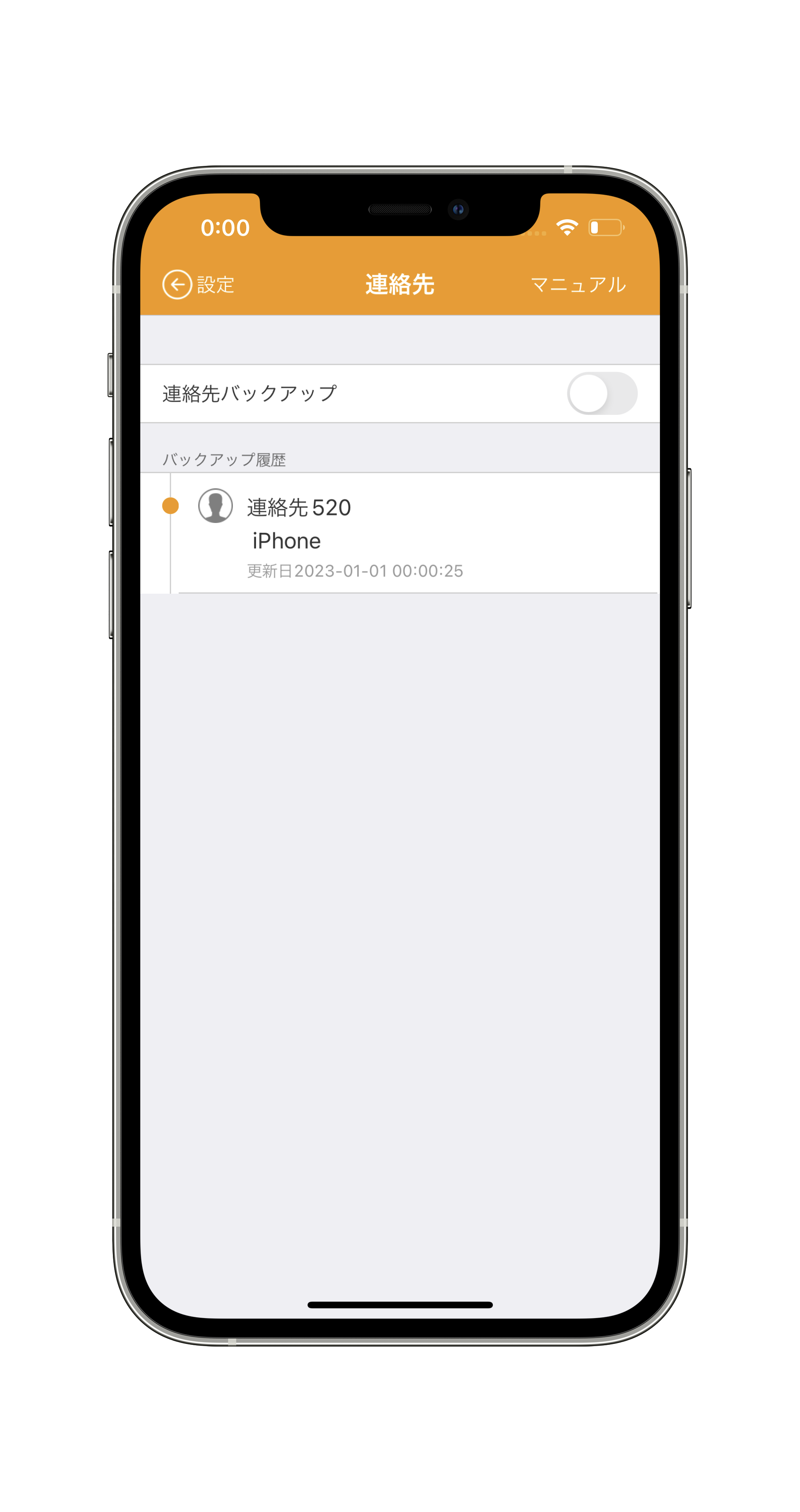 LMF-LGU2シリーズ 5