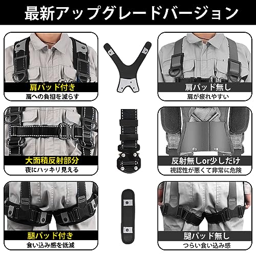 フルハーネス安全帯 3