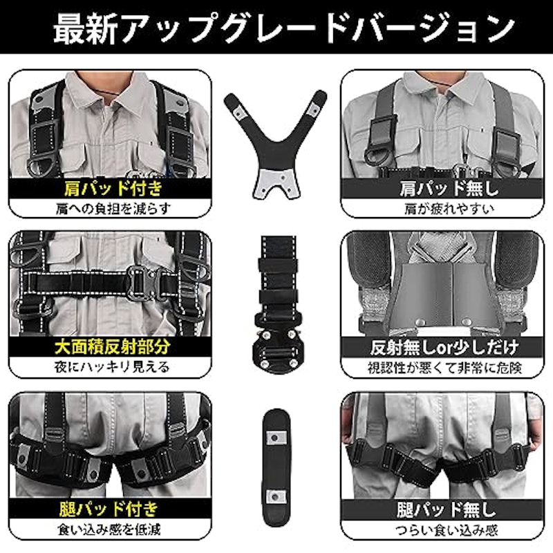フルハーネス安全帯 3