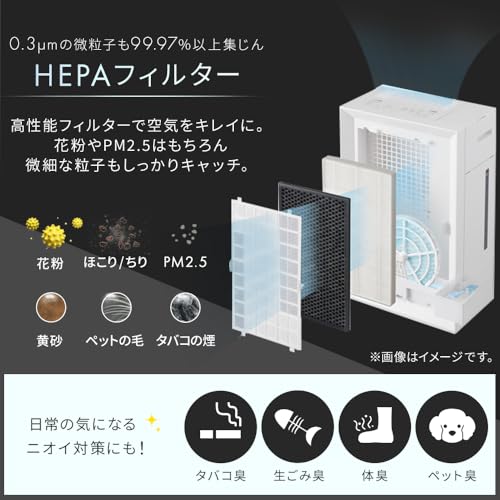 【未使用品】2024年製 アイリスオーヤマ 加湿空気清浄機 AAP-AH50A 楽天市場】【公式】空気清浄機 加湿器 加湿空気清浄機