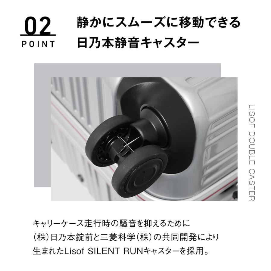 スーツケース 6