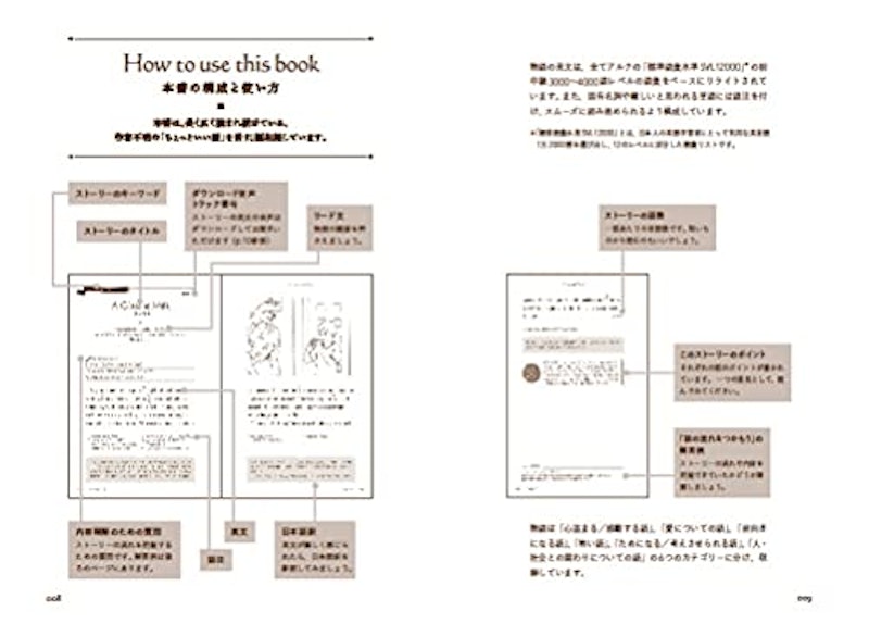 英語でちょっといい話 ベストセレクション 5