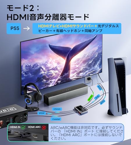 HDMI分配器 3
