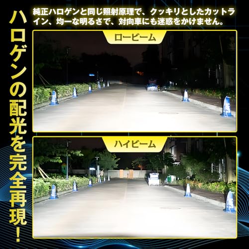 H4 LEDヘッドライト 3