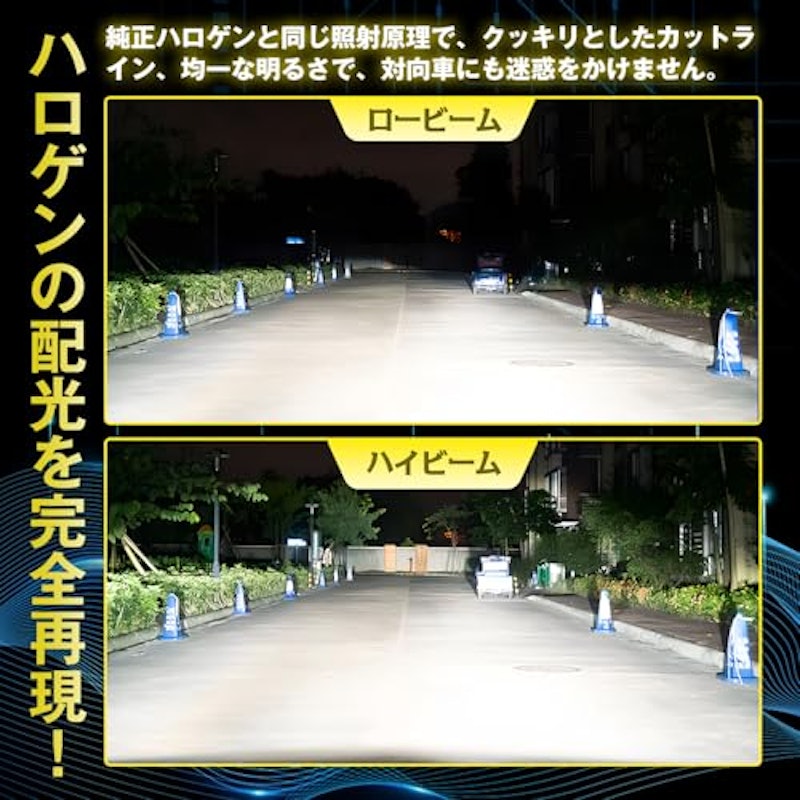 H4 LEDヘッドライト 3