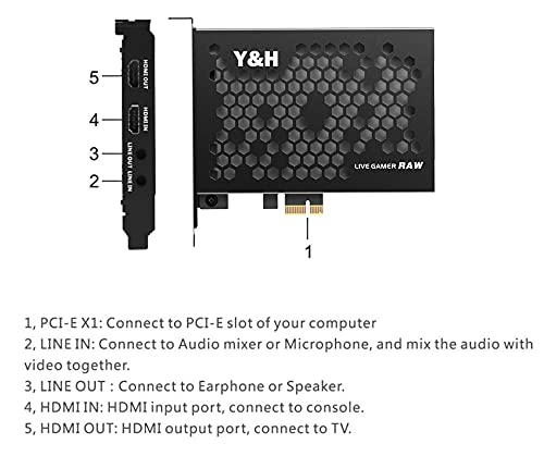 PCIE キャプチャーボード 3