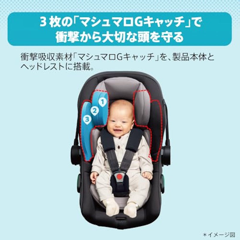 エアキャリー AB 3