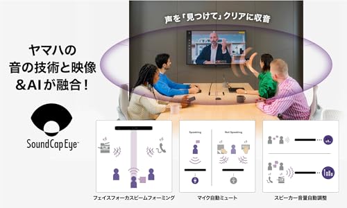 ビデオサウンドバー 4