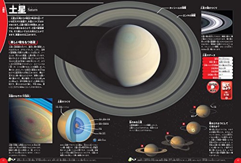 学研の図鑑LIVE 宇宙 4